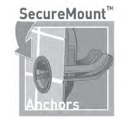 SecureMount-Anchors