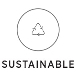 perlato-sustainable